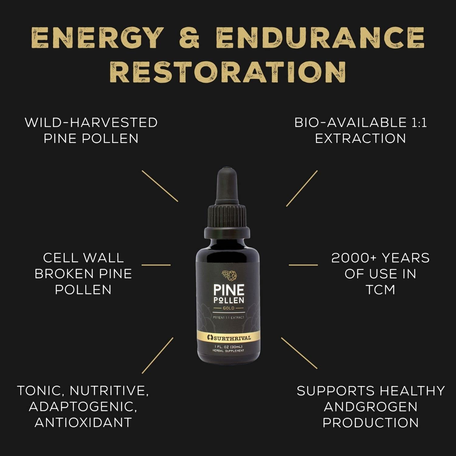 Pouring Surthrival Pine Pollen Gold Extract for a convenient daily energy boost