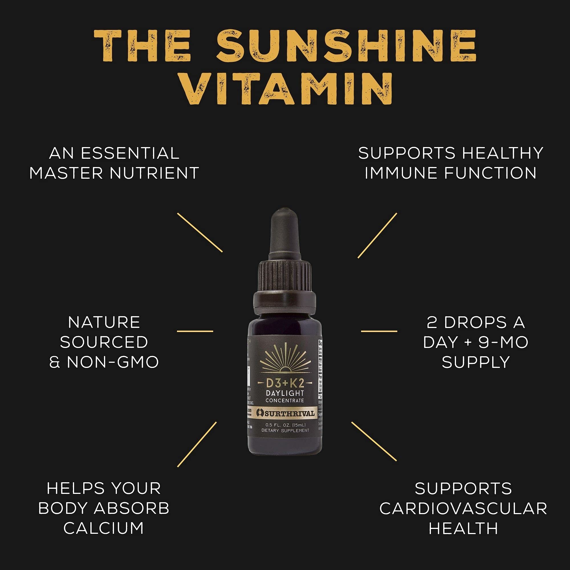 Pouring Surthrival Daylight shows olive oil base for absorption benefits.