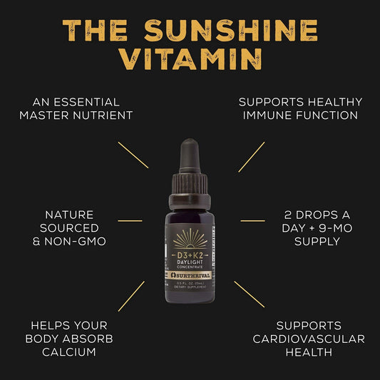 Pouring Surthrival Daylight shows olive oil base for absorption benefits.