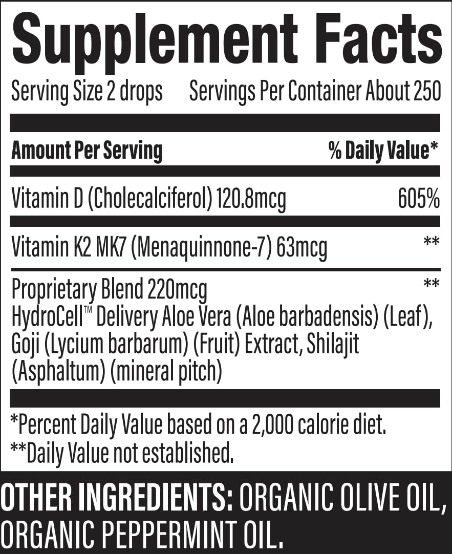 Peppermint flavor note on Surthrival Daylight inviting daily use.