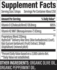 Peppermint flavor note on Surthrival Daylight inviting daily use.