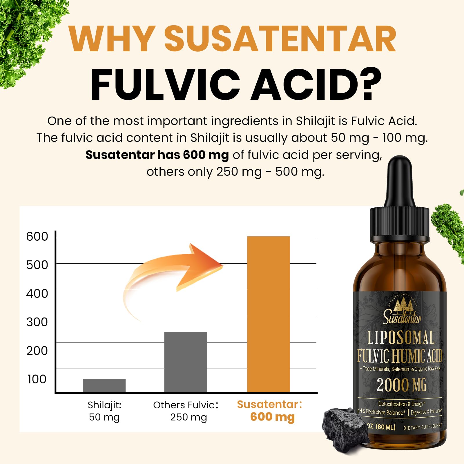 Organic kale ingredient note from Susatentar formula for micronutrients.
