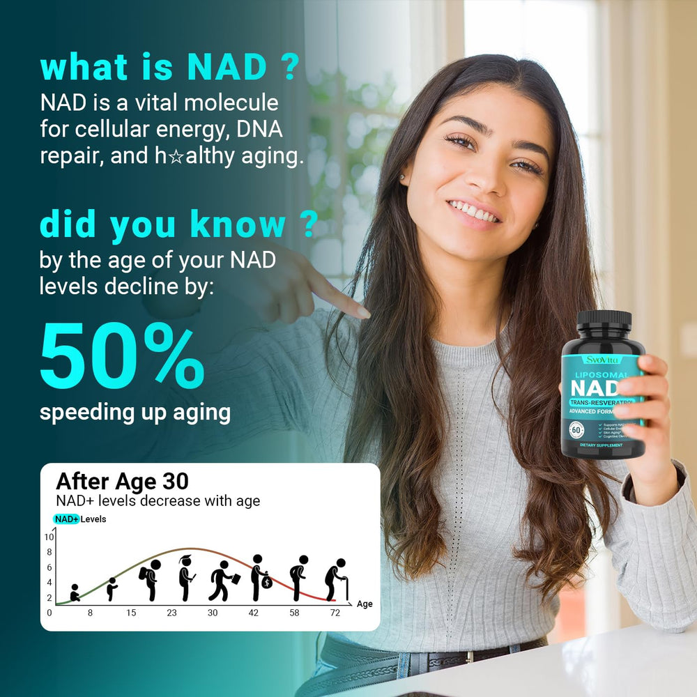 Svovita NAD capsules closeup emphasizes easy-to-swallow capsules for daily wellness.