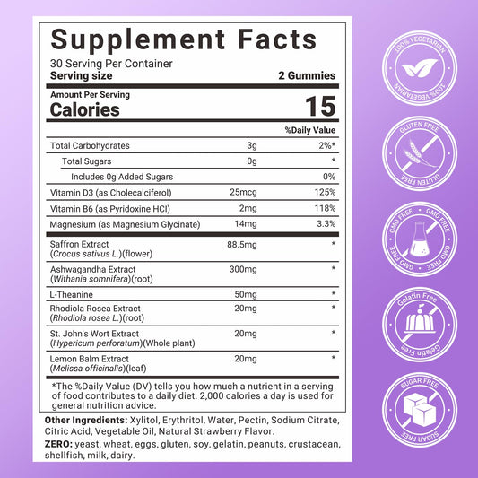Svovita Saffron Gummies pour shows convenient two-gummy daily servings.