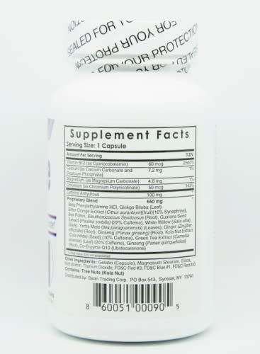 Capsules closeup showing the product capsules ready for a metabolism-boosting routine.