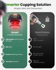 Swancode portable cupping kit suitable for home, office, gym or travel