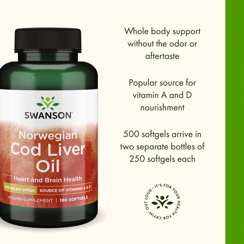 Pour-cap image of Swanson Cod Liver Oil capsules for easy daily use