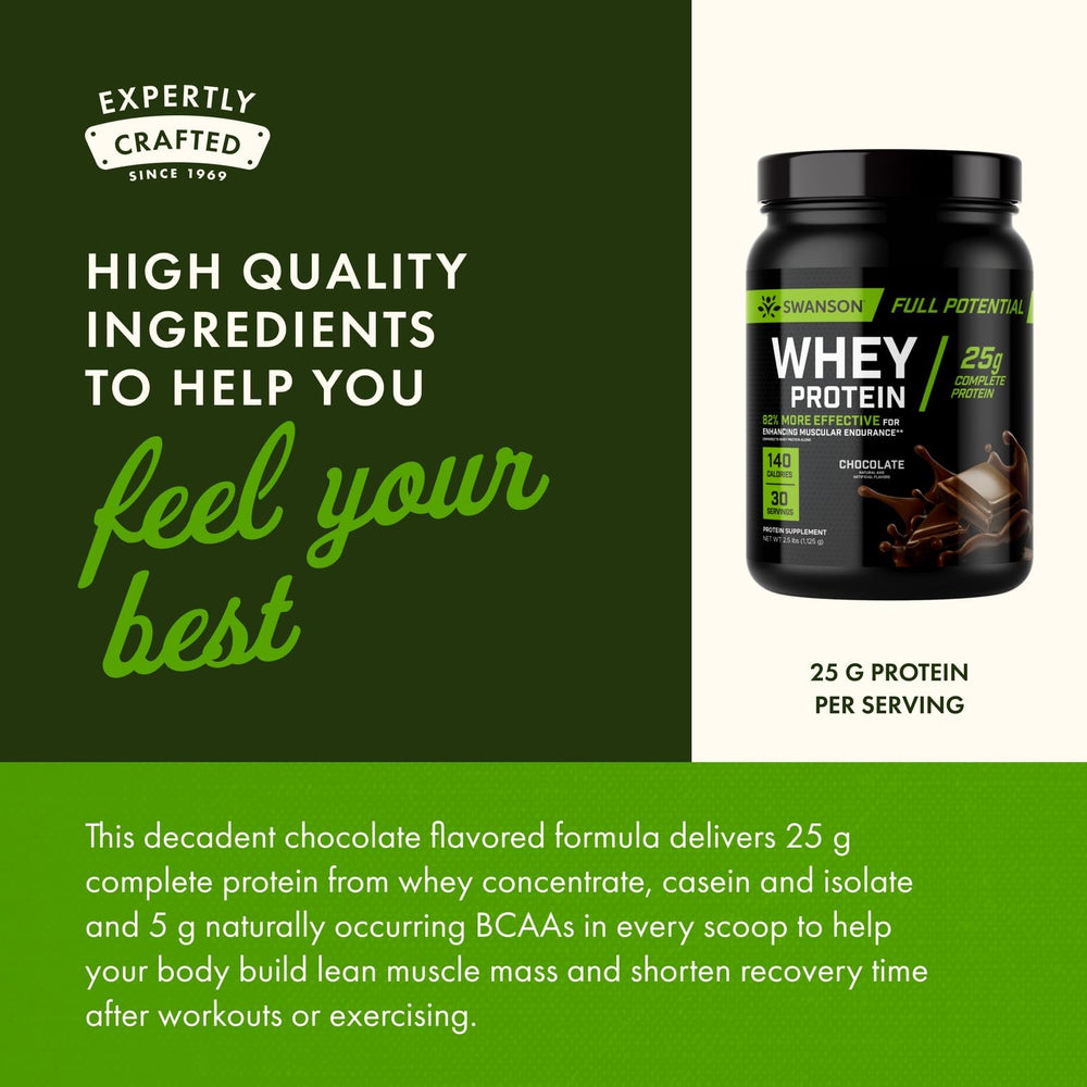 Swanson Full Potential Whey Protein chocolate nutrition panel notes protein and Velositol ingredients