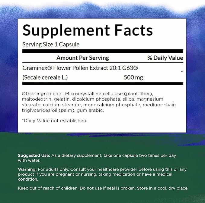 Swanson Graminex capsules-closeup highlights 500mg strength for routine wellness.