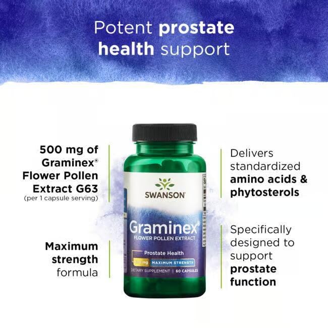 Swanson Graminex pollen extract label highlights the 500 mg capsules