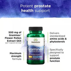 Swanson Graminex pollen extract label highlights the 500 mg capsules