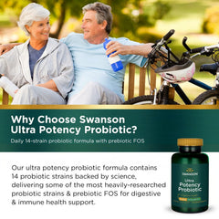 Swanson Ultra DRcaps veggie capsules protect ingredients during digestion.