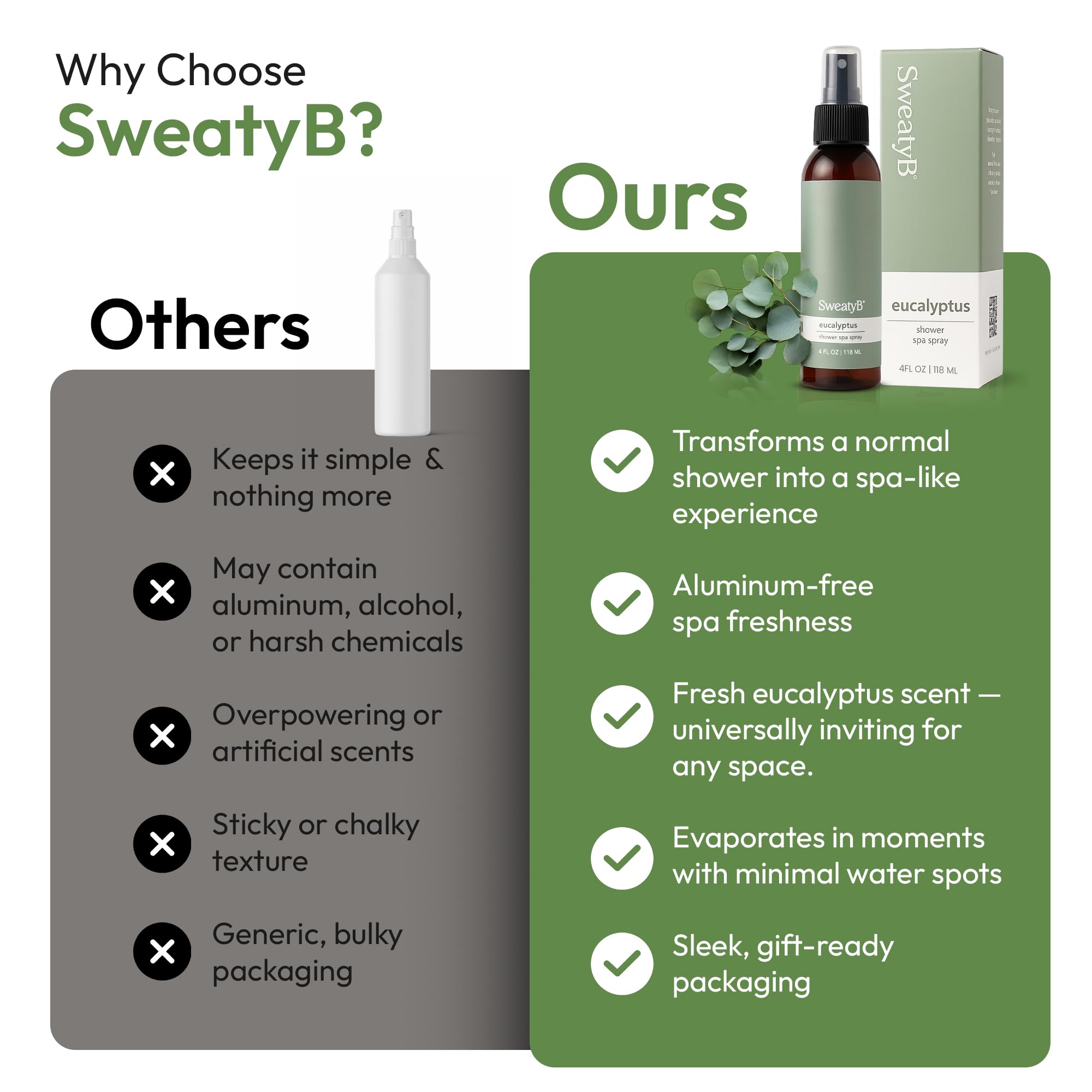 SweatyB eucalyptus shower spray in gym bag for quick refreshment.