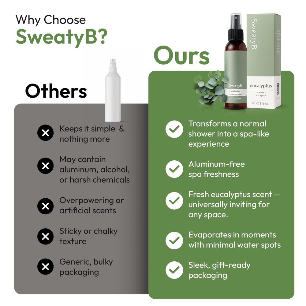 SweatyB eucalyptus shower spray in gym bag for quick refreshment.