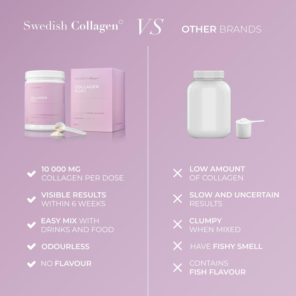 Swedish Collagen 30-day supply in recyclable packaging.