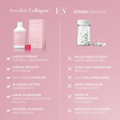 Swedish Collagen Deluxe 500ml bottle on shelf for daily support