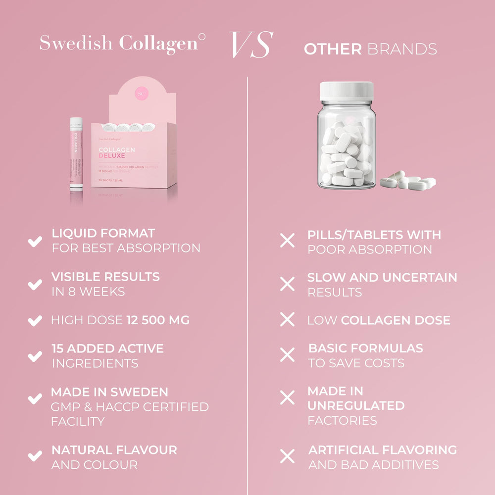 Swedish Collagen Deluxe natural berry flavor label, sugar-free