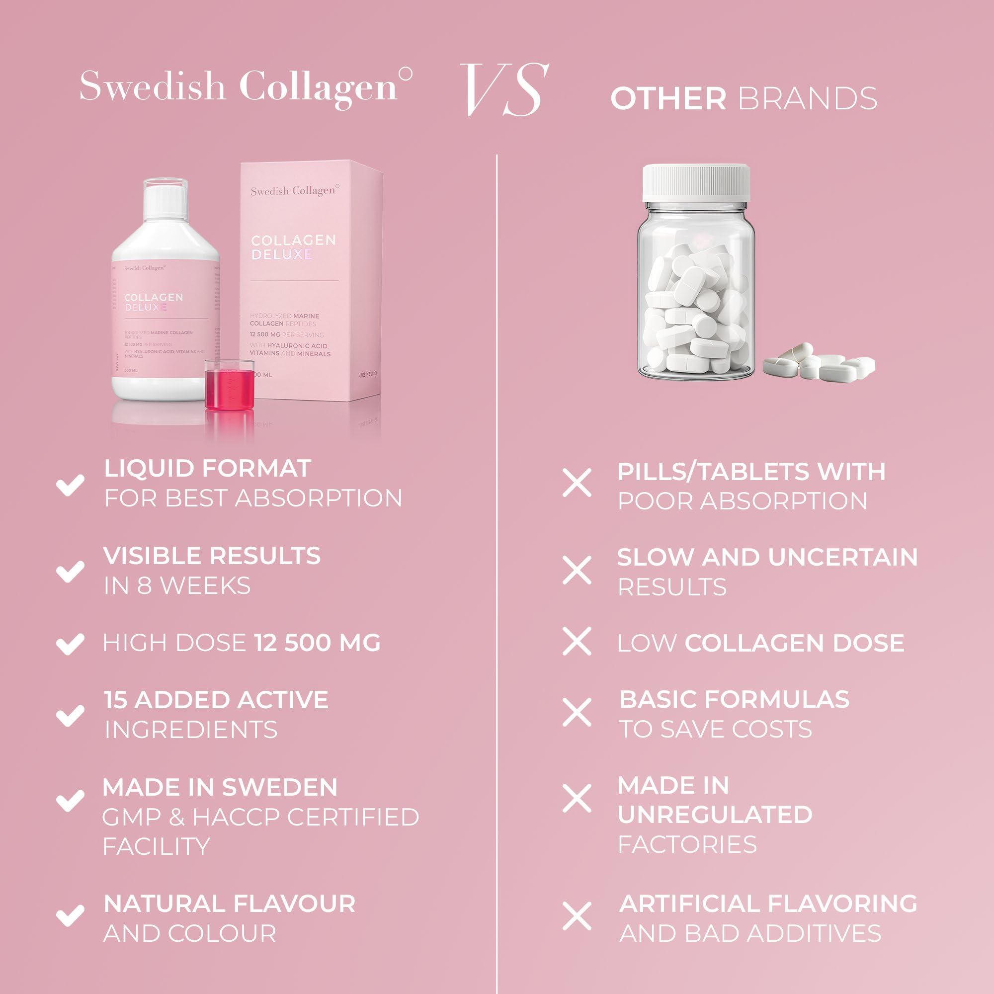 Swedish Collagen Deluxe recyclable packaging emphasizing sustainability
