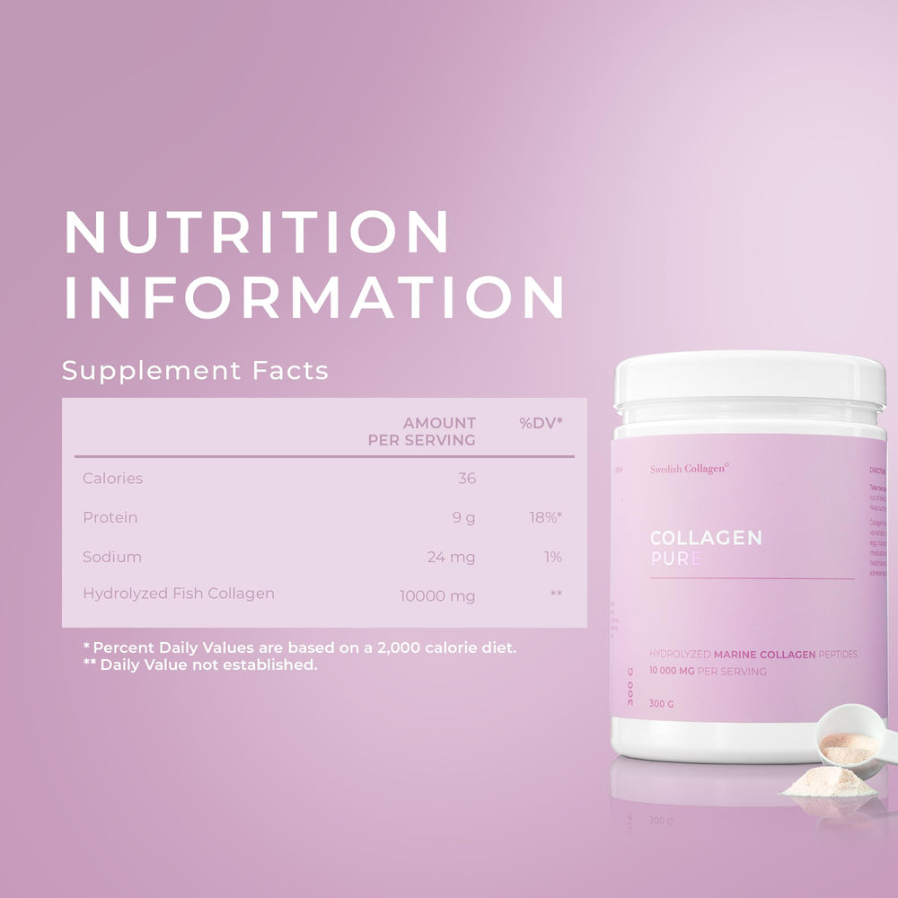 Swedish Collagen packaging is recyclable and eco-friendly.