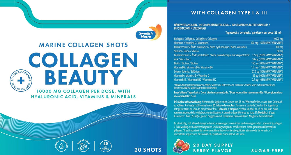 Swedish Nutra Hair, skin, nails illustration with collagen support