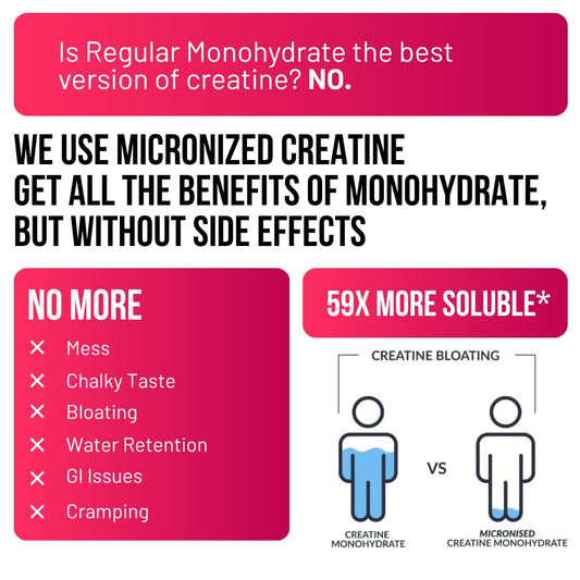 Sweet Cre Creatine Gummies 3 Gummies Serving, easy portion control for workouts.
