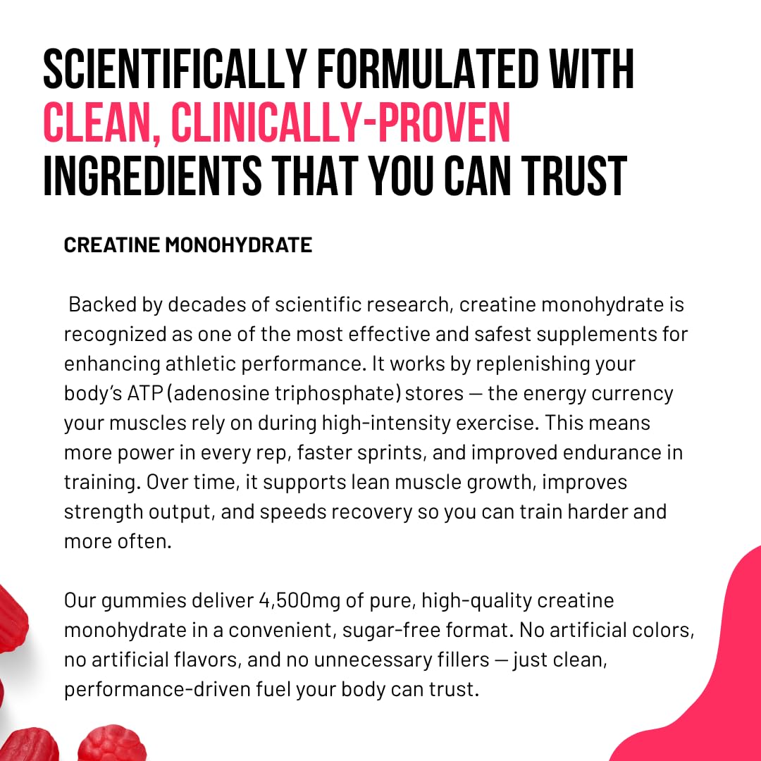 Sweet Cre Creatine Gummies Digestible Form, gentle on stomach with smooth absorption.