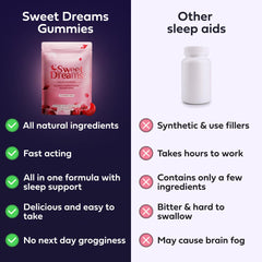 SweetDreams Dream Gummies pouring shot illustrates easy nightly ritual