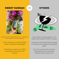 Sweet Sunnah Black Seed Oil glass bottle closeup showing dark amber glass