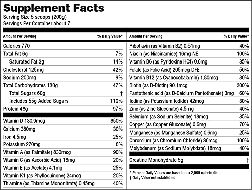 Swiig Mass Builder ingredients label shows whey, carbs and minerals for training support