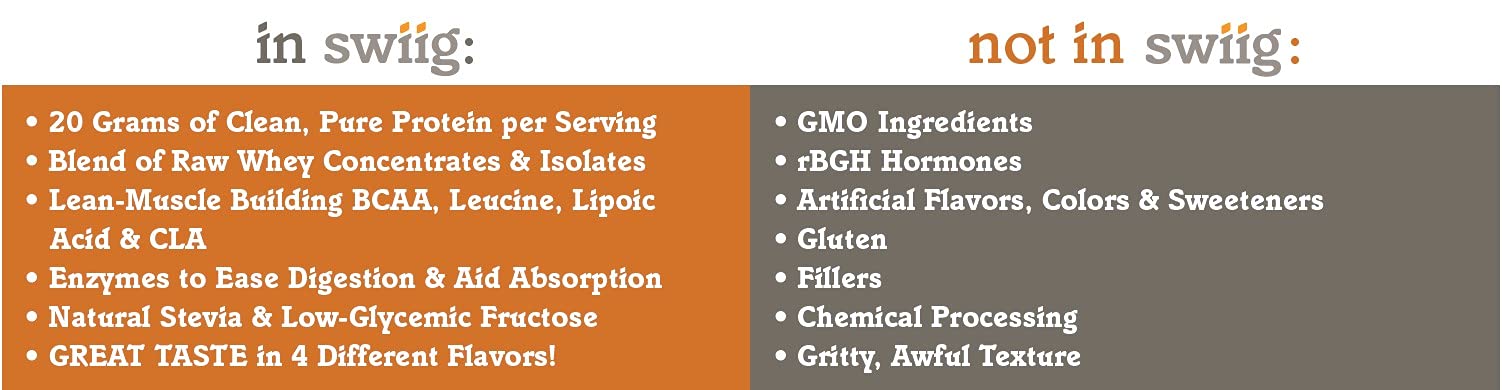 Swiig Premium Daily Whey Protein Matrix Strawberry shake in glass demonstrates easy mixing for daily use.