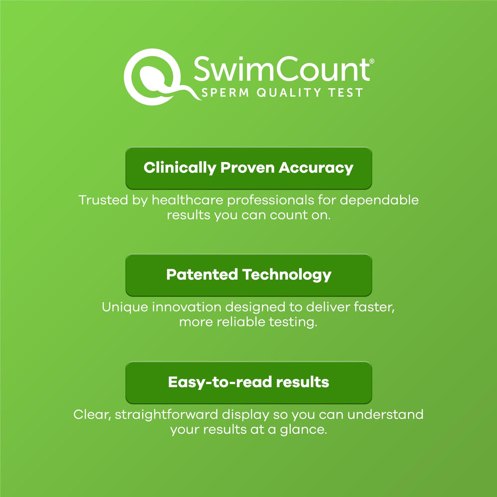 SwimCount single-use kit ready for discreet travel testing