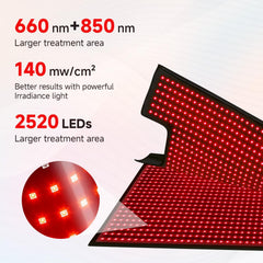Swirise full-body pad 71 by 32 inches delivering balanced light.