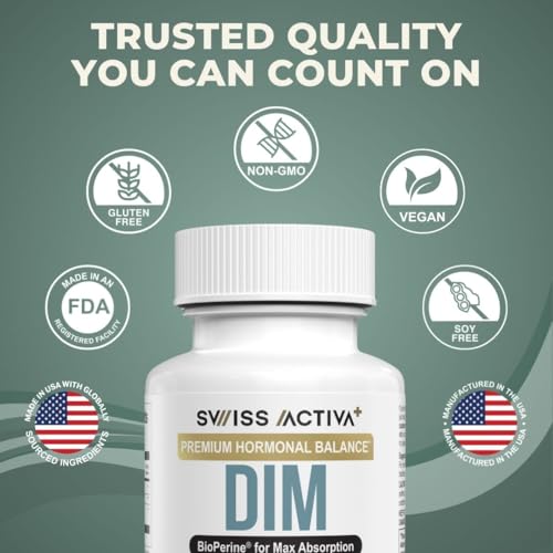 Swiss Activa+ DIM bottle with broccoli extract icons