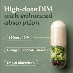 Swiss Activa+ DIM bottle on shelf with minimal packaging