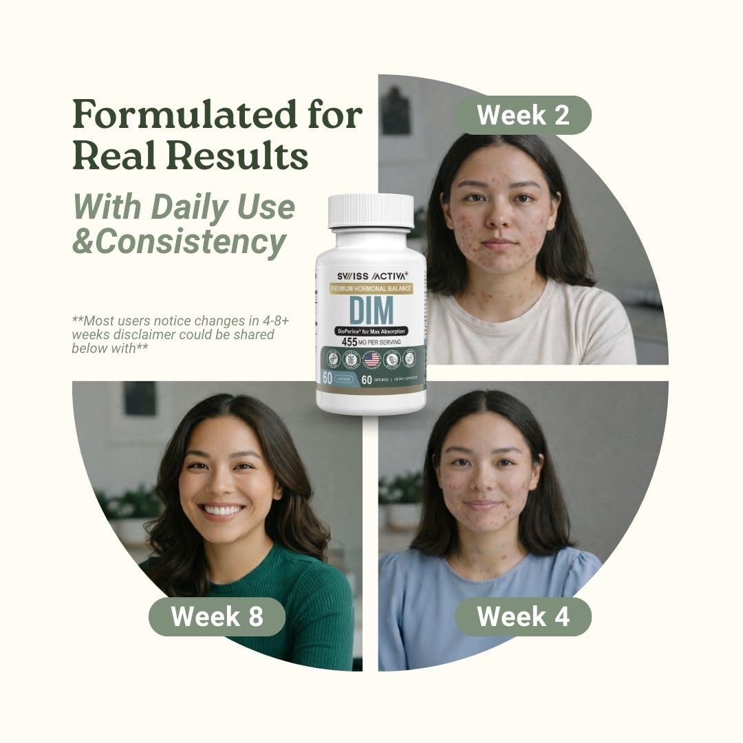 Swiss Activa+ DIM ingredient panel highlights key nutrients