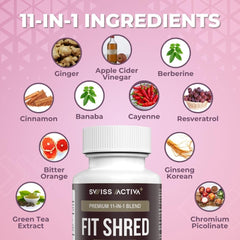 Swiss Activa+ Labs Fit Shred capsules indicate vegetarian-friendly convenience
