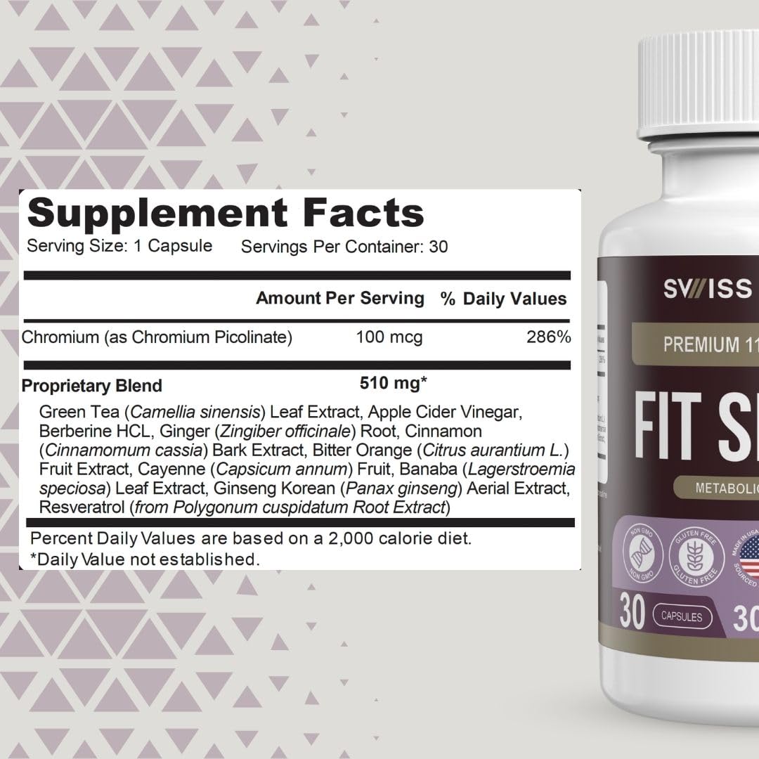 Swiss Activa+ Labs Fit Shred chromium picolinate icon signals energy balance