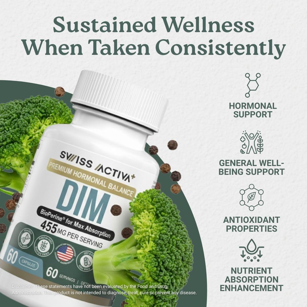 Swiss Activa+ natural ingredients imagery for plant-based formula