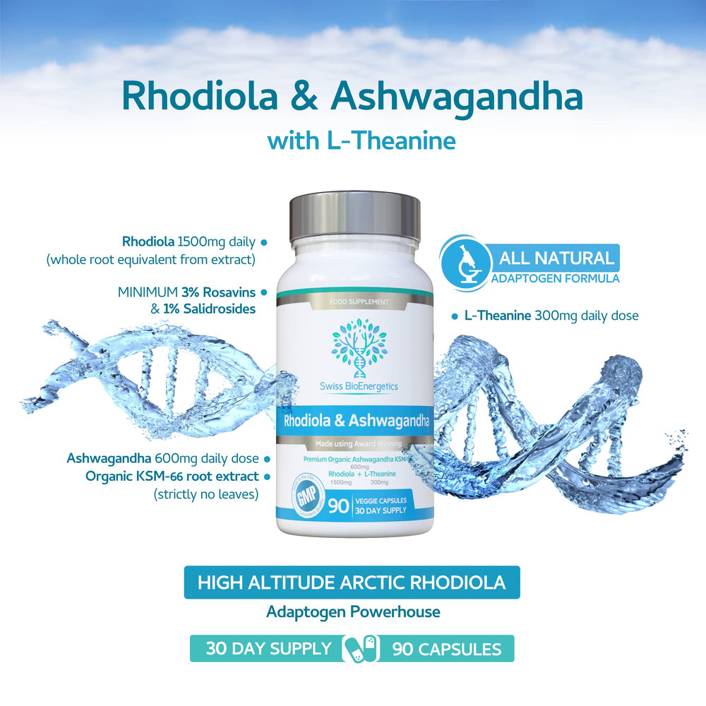 Swiss BioEnergetics KSM-66 Ashwagandha capsules closeup highlighting high potency per serving.