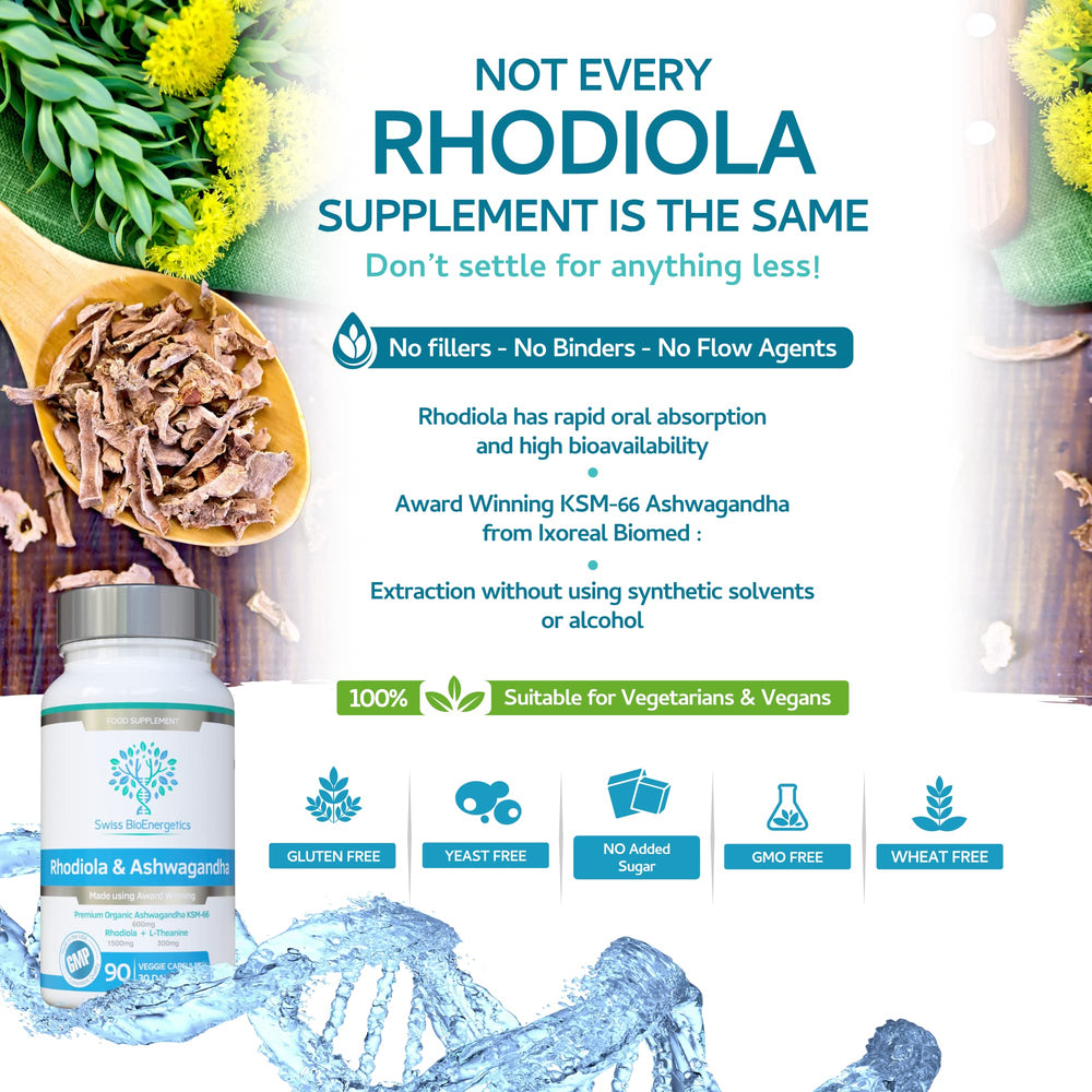 Rhodiola standardised extract image emphasizing Rosavins and Salidrosides potency.