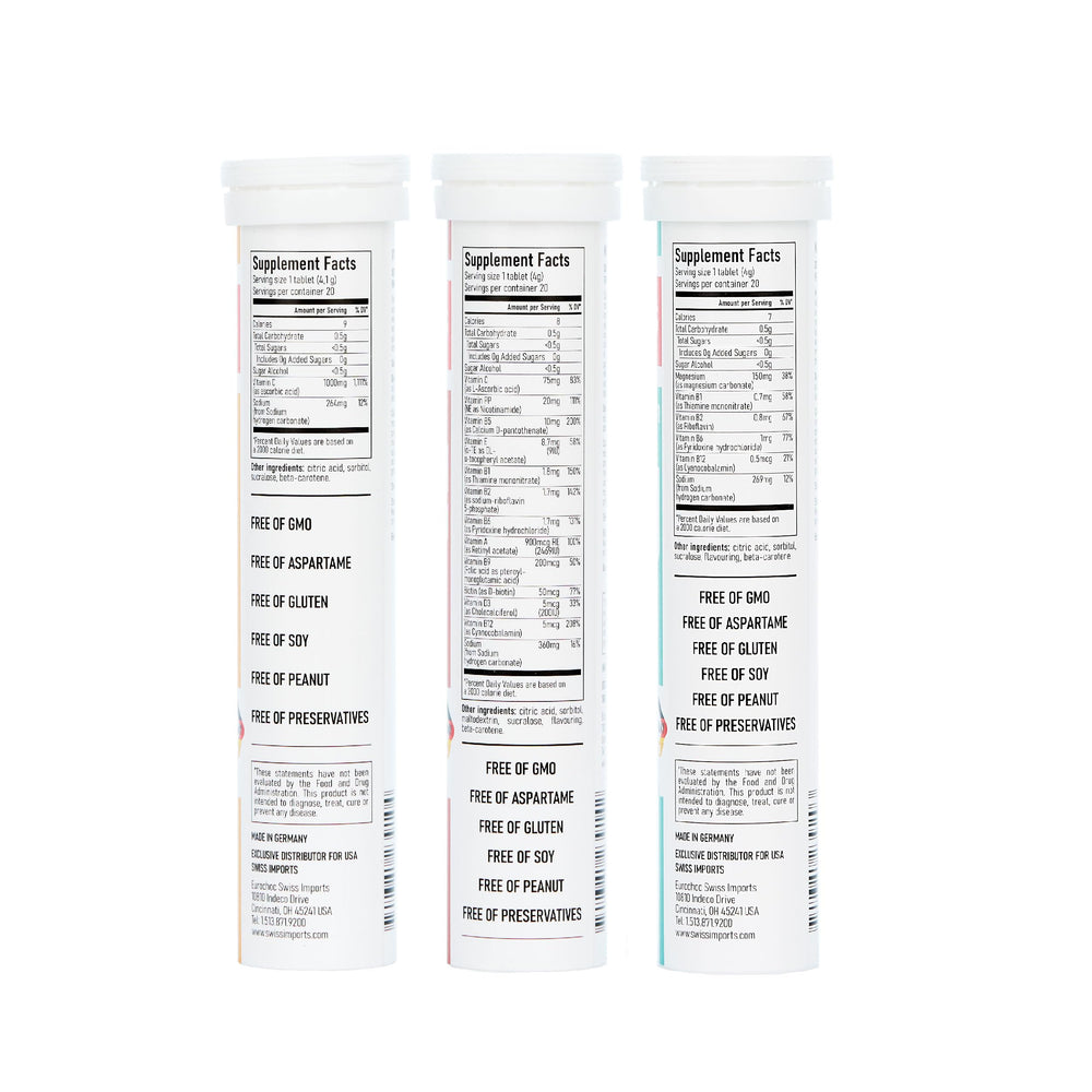 Swiss Imports bottle nutrition label shot indicating quality and transparency