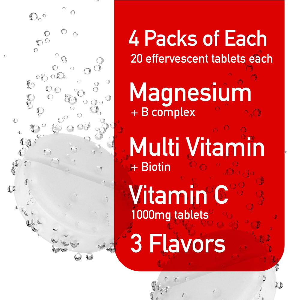 Swiss Imports multivitamin tablets close-up highlighting energy metabolism support