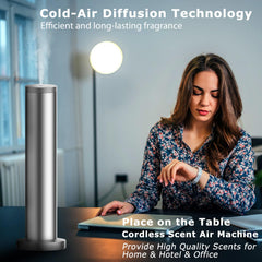 Dual-mode fragrance control from SWUVUXO enhances customization
