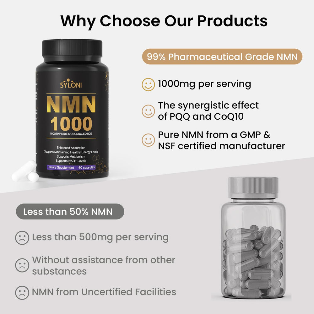Syloni NMN packaging with GMP seal, signaling clean manufacturing standards.