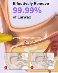 Sylvanthos ear cleaner dual water tank shows one-handed operation