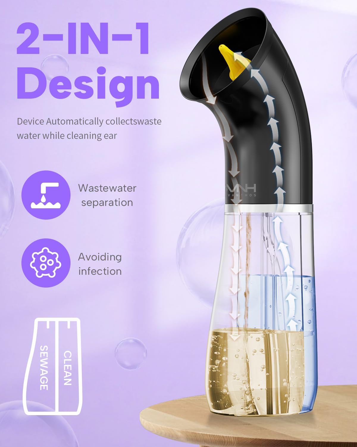 Sylvanthos eight-nozzle set allows precise rinsing and customization.