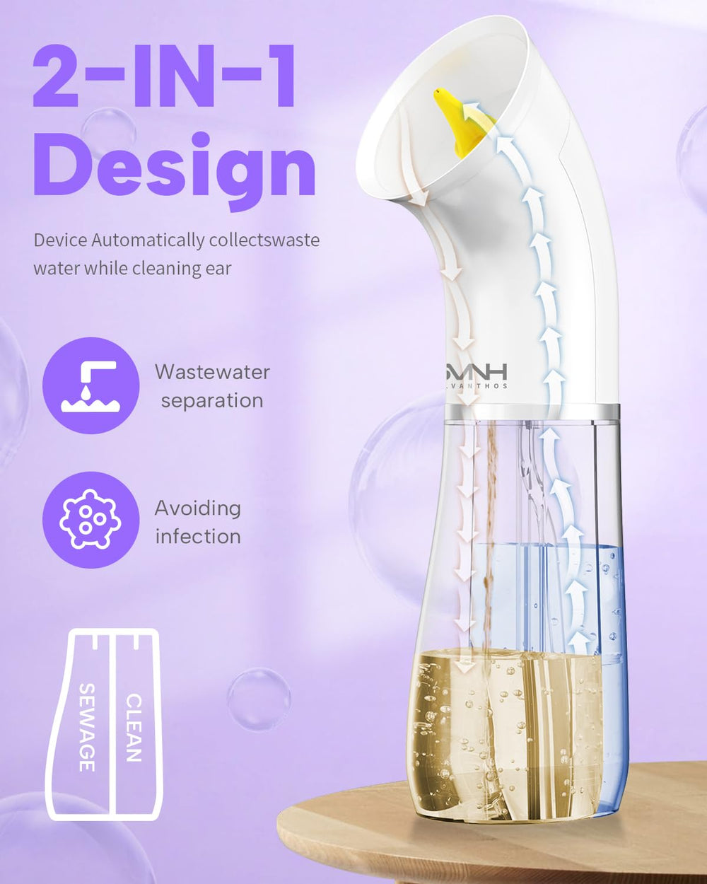 Sylvanthos ear cleaner IPX7 highlights shower-friendly waterproofing