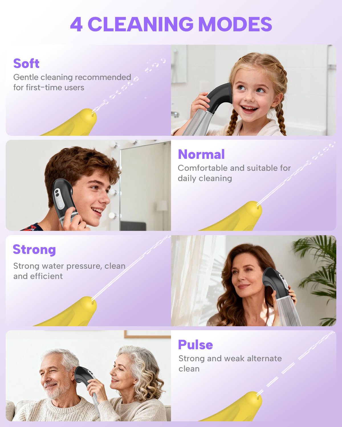 Sylvanthos IPX7 waterproof design for shower-safe ear cleaning.