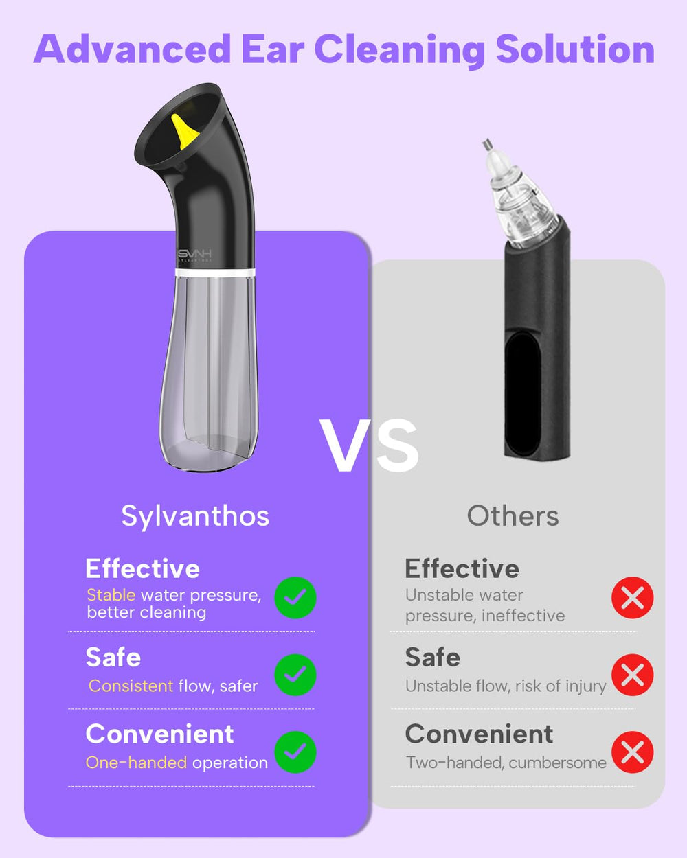Sylvanthos ear cleaner includes eight replacement tips.