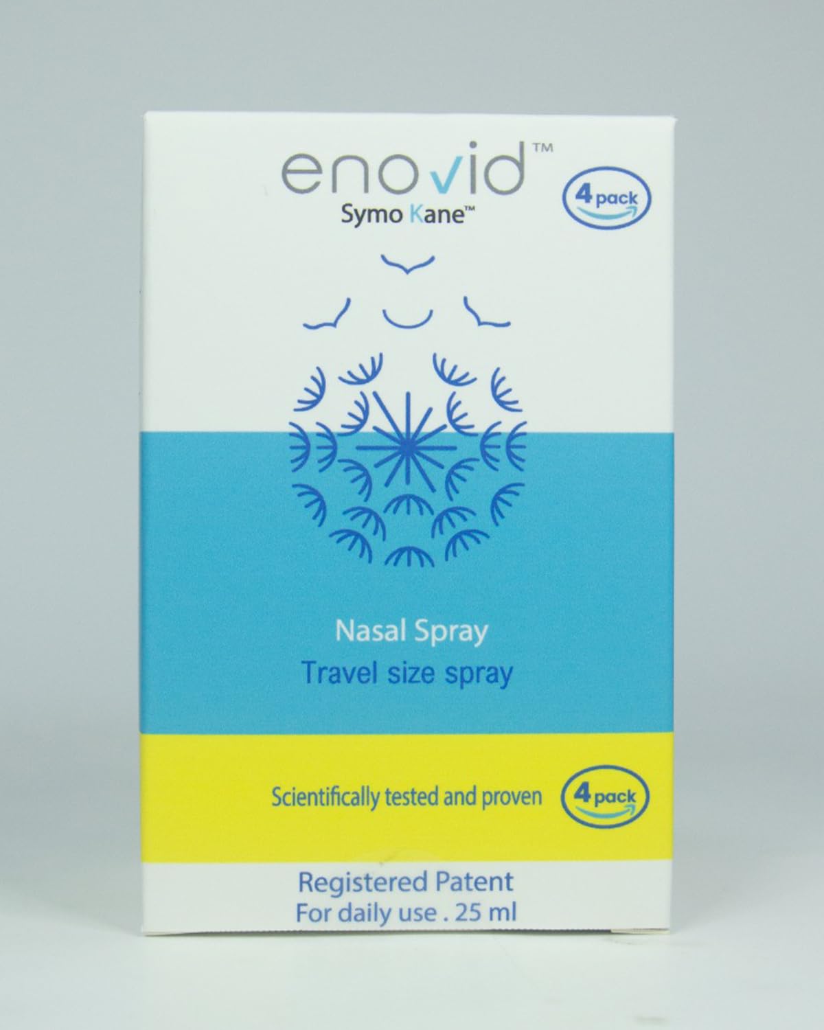 Symo Kane Enovid daily use guidance recommends two sprays per nostril.